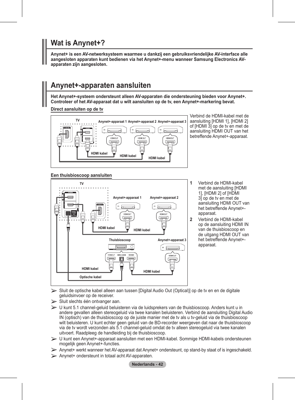 Anynet+-apparaten aansluiten, Wat is anynet | Samsung BN68-01416A-00 User Manual | Page 201 / 425