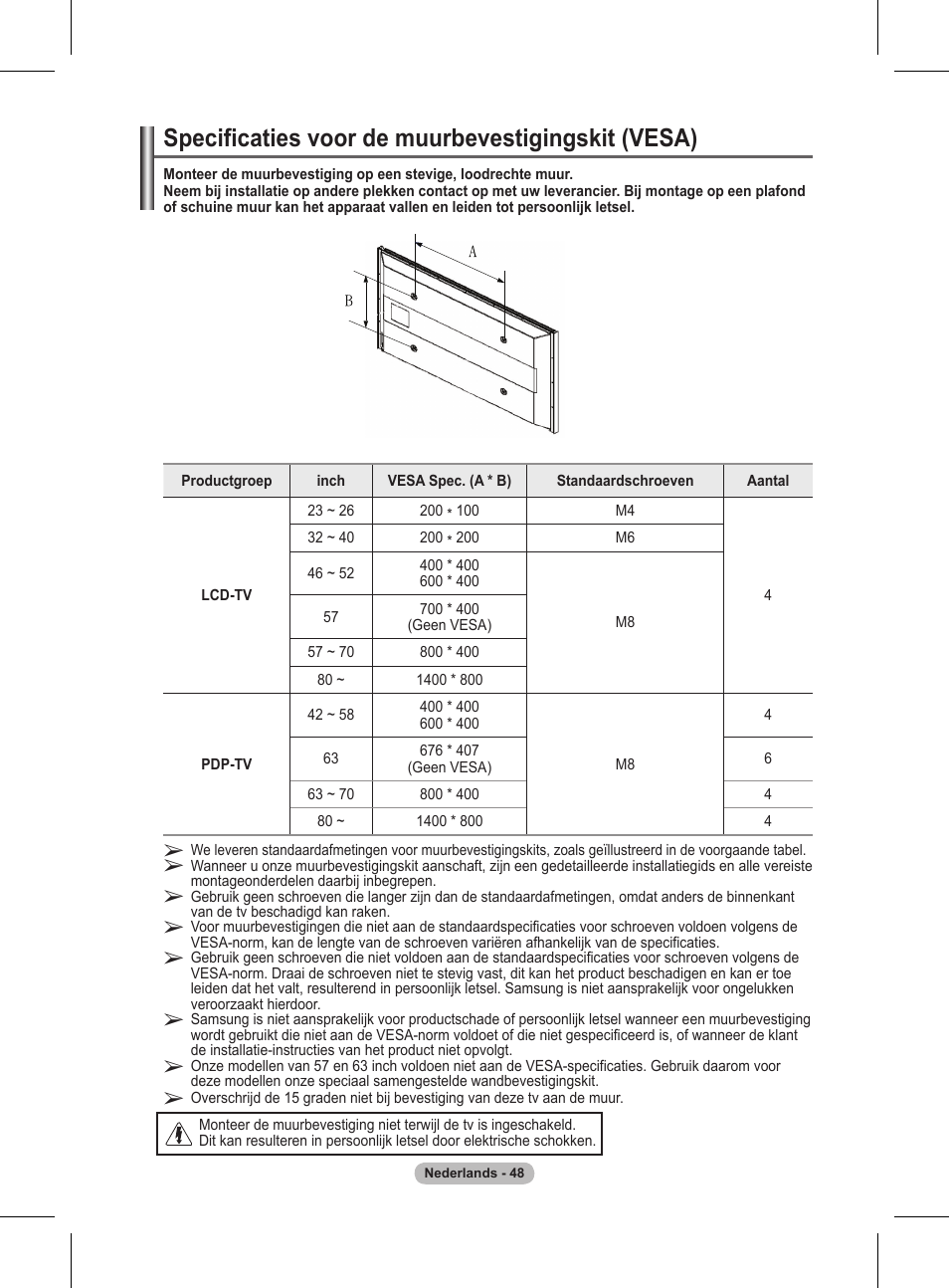 Specificaties voor de muurbevestigingskit (vesa) | Samsung BN68-01416A-00 User Manual | Page 207 / 425