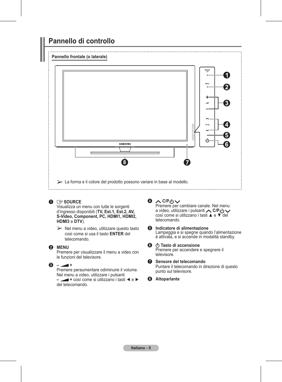 Pannello di controllo | Samsung BN68-01416A-00 User Manual | Page 217 / 425