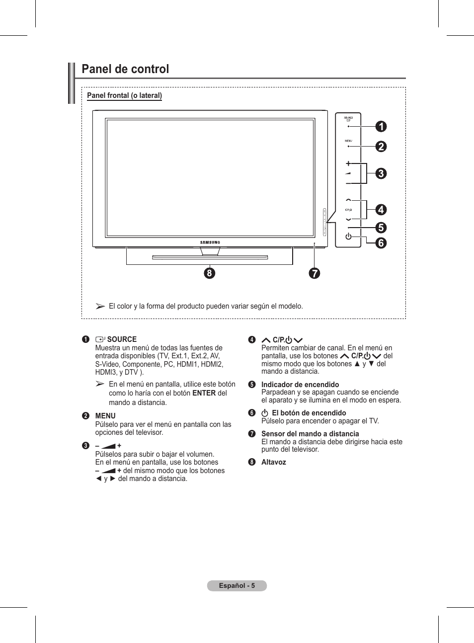 Panel de control | Samsung BN68-01416A-00 User Manual | Page 270 / 425
