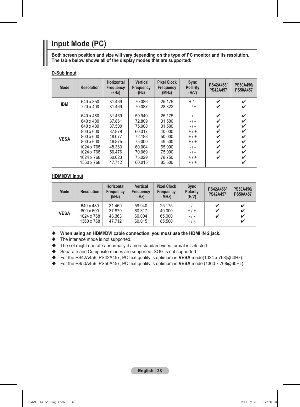 Input mode (pc) | Samsung BN68-01416A-00 User Manual | Page 28 / 425