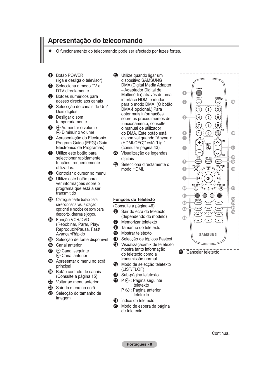 Apresentação do telecomando | Samsung BN68-01416A-00 User Manual | Page 326 / 425