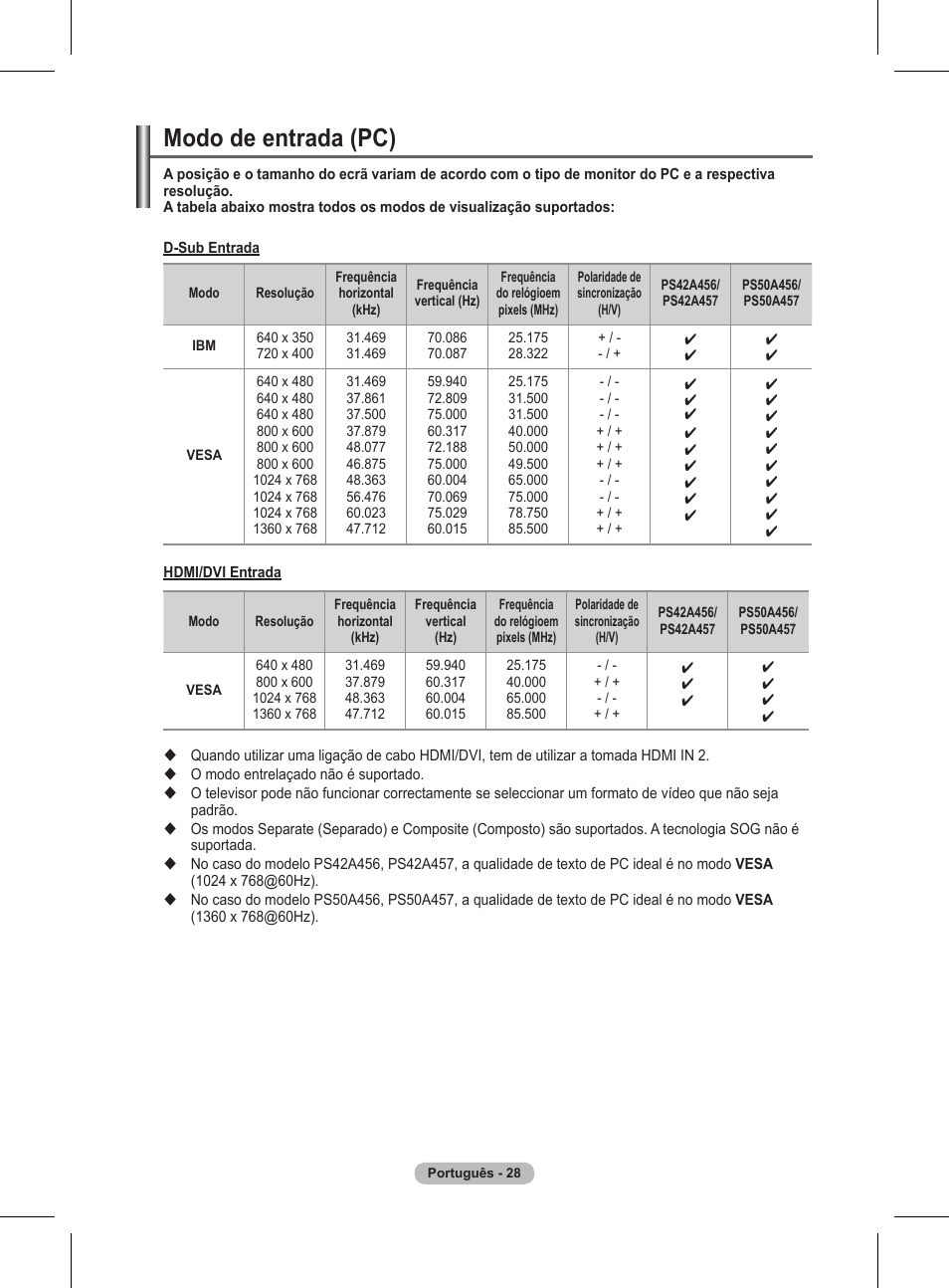 Modo de entrada (pc) | Samsung BN68-01416A-00 User Manual | Page 346 / 425