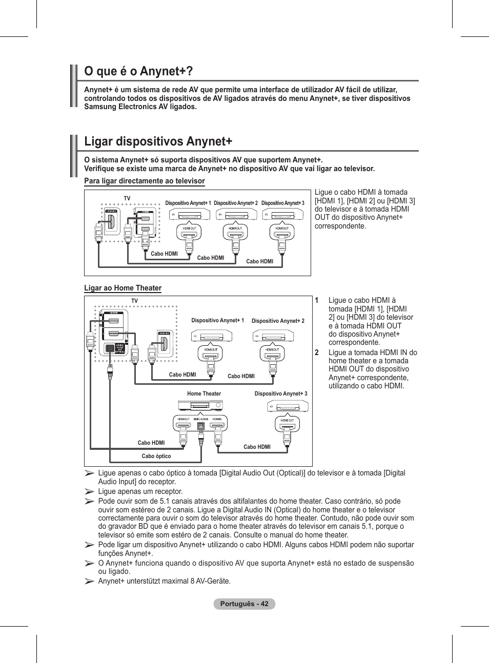 O que é o anynet, Ligar dispositivos anynet | Samsung BN68-01416A-00 User Manual | Page 360 / 425