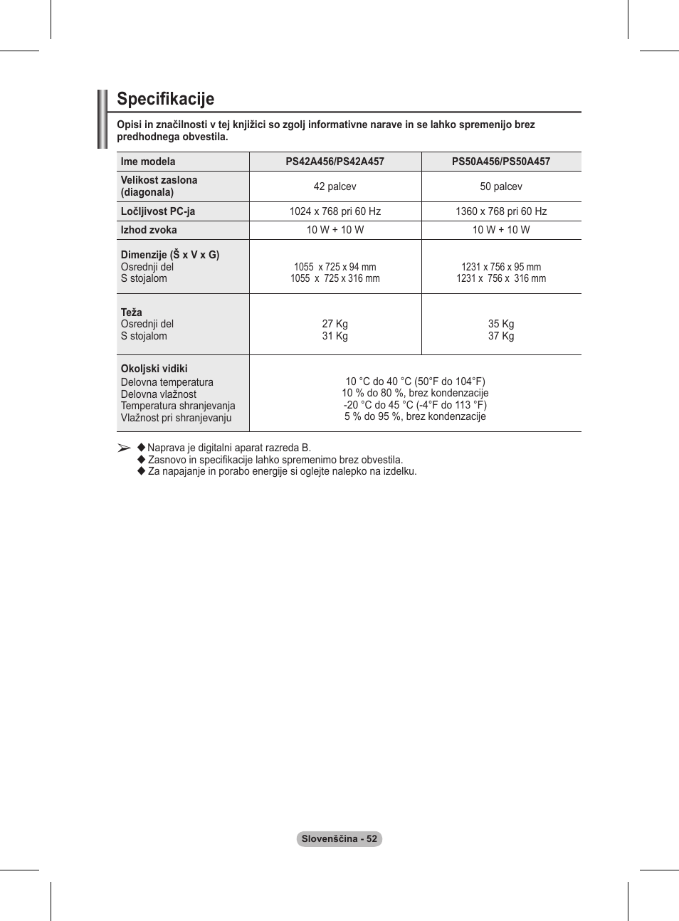 Specifikacije | Samsung BN68-01416A-00 User Manual | Page 423 / 425