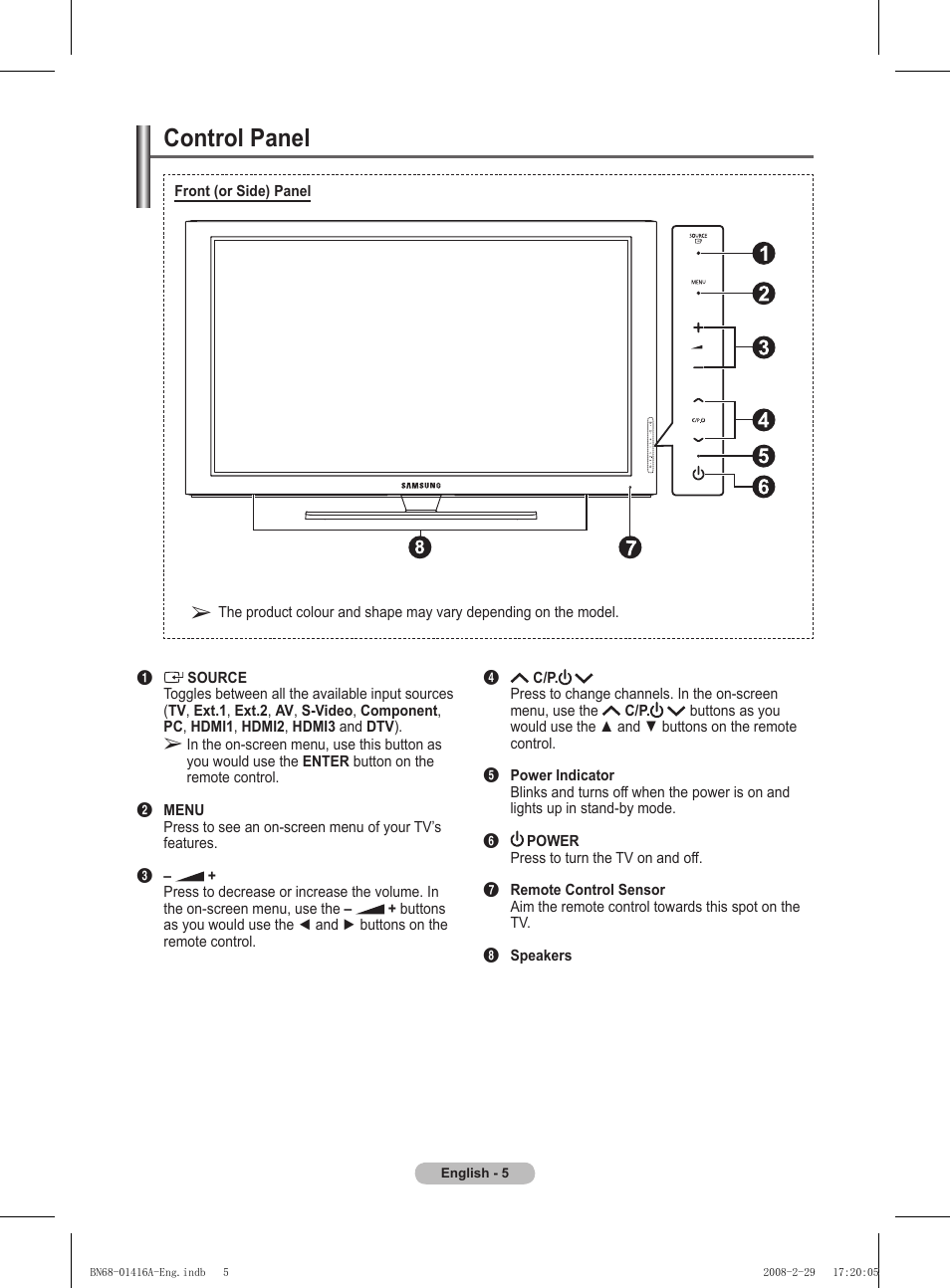 Control panel | Samsung BN68-01416A-00 User Manual | Page 5 / 425