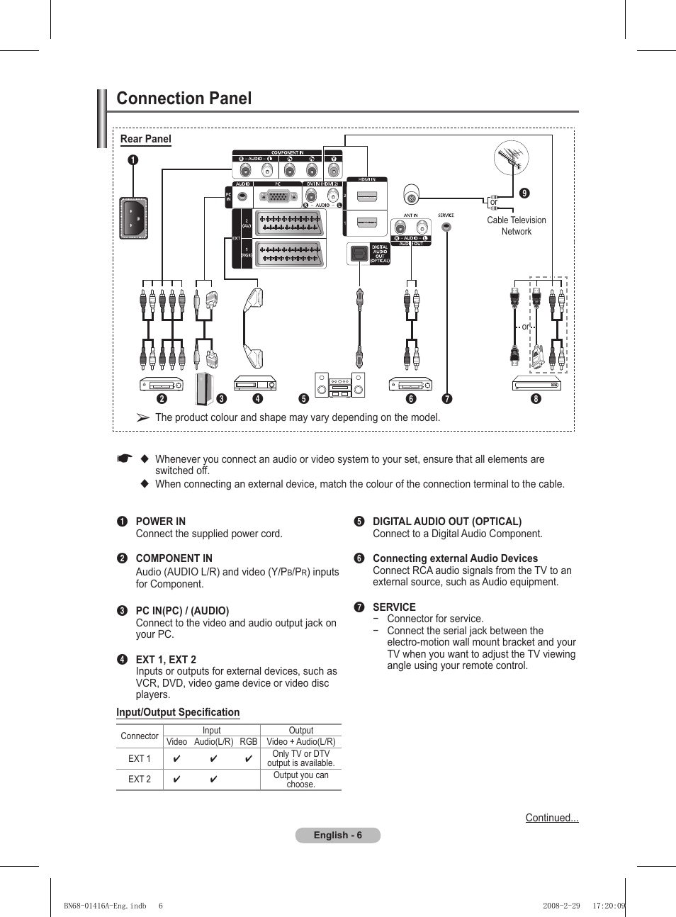 Connection panel | Samsung BN68-01416A-00 User Manual | Page 6 / 425