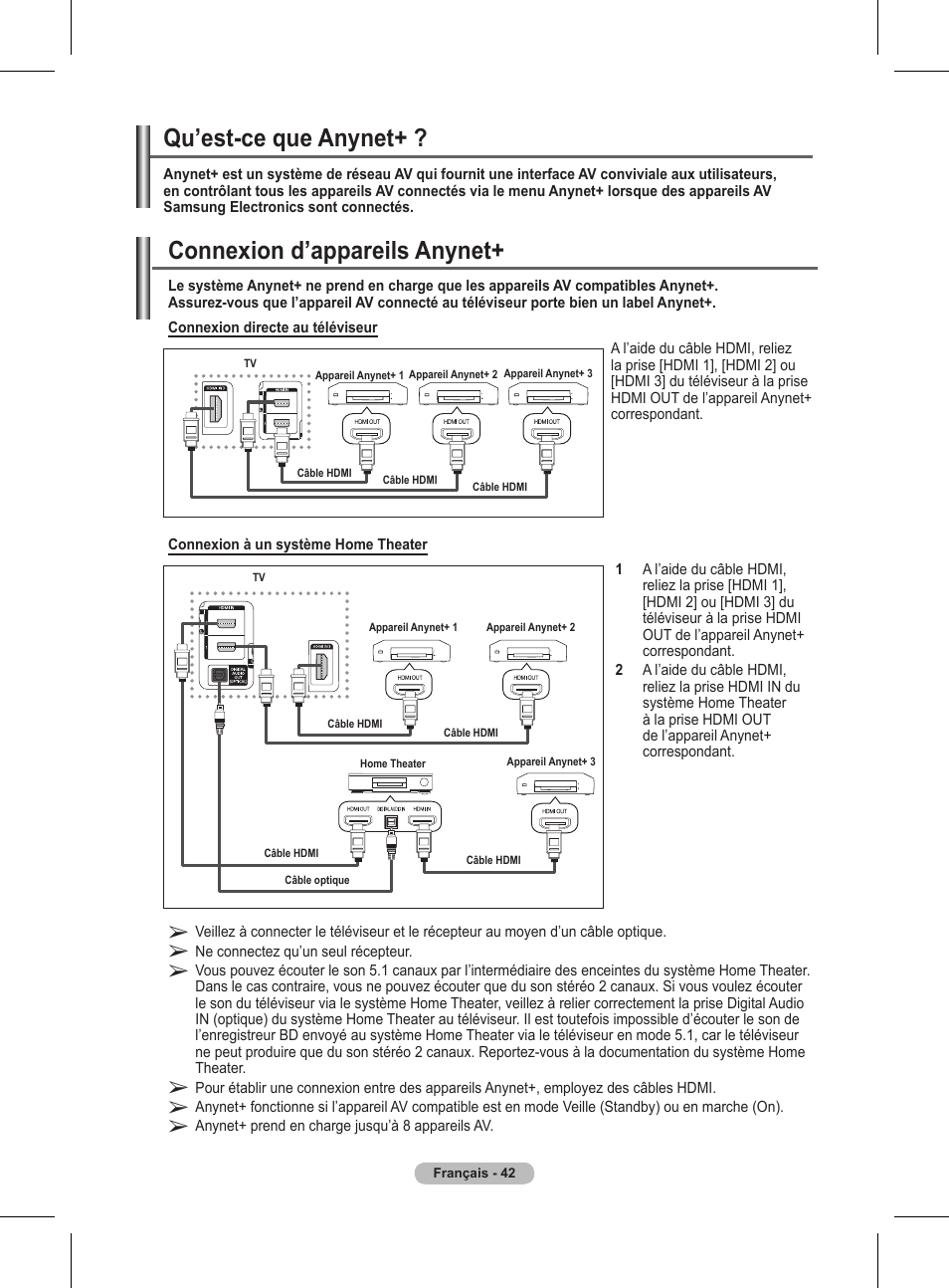 Connexion d’appareils anynet, Qu’est-ce que anynet | Samsung BN68-01416A-00 User Manual | Page 95 / 425
