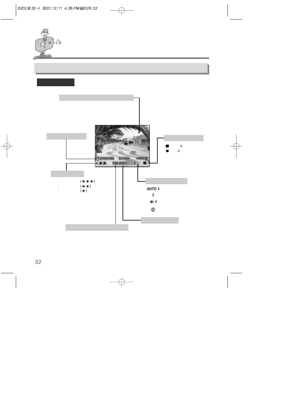 Setting up the shooting function, Details of every function mode | Samsung Digimax 200 User Manual | Page 32 / 62