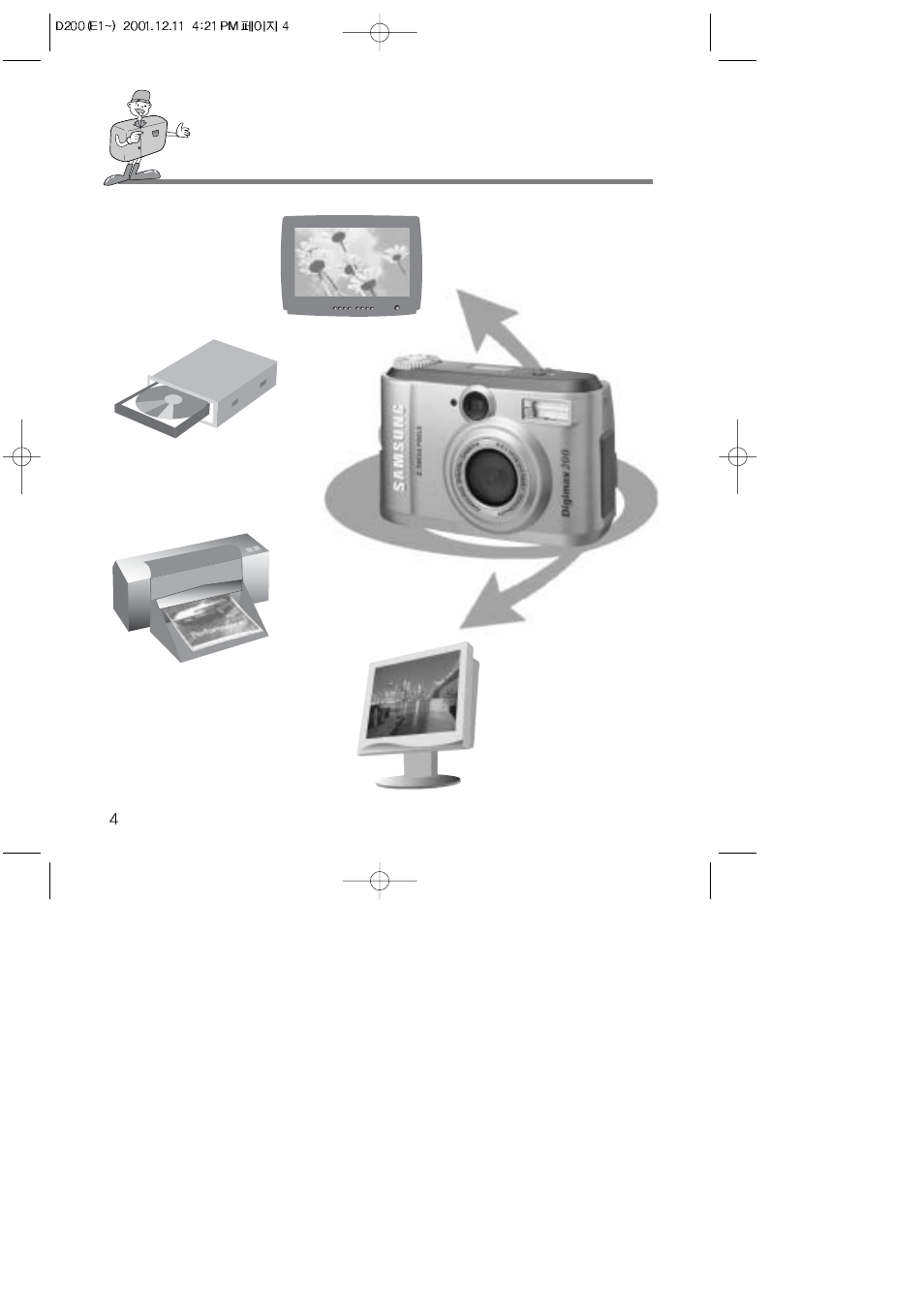 Samsung Digimax 200 User Manual | Page 4 / 62