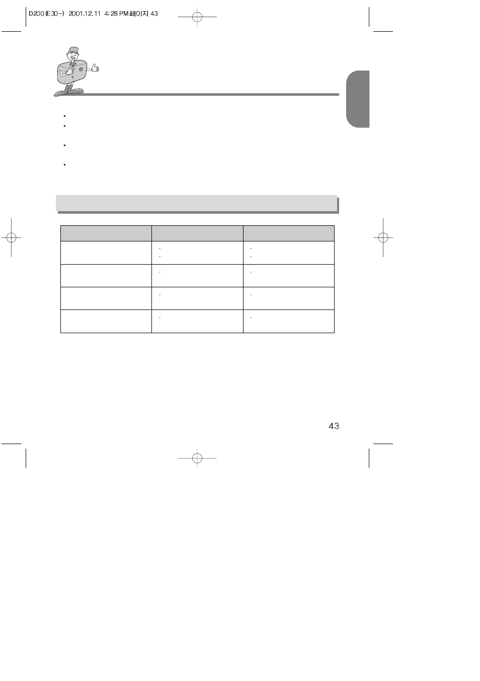 English, Warning indicator, Card full no image | Protected card | Samsung Digimax 200 User Manual | Page 43 / 62