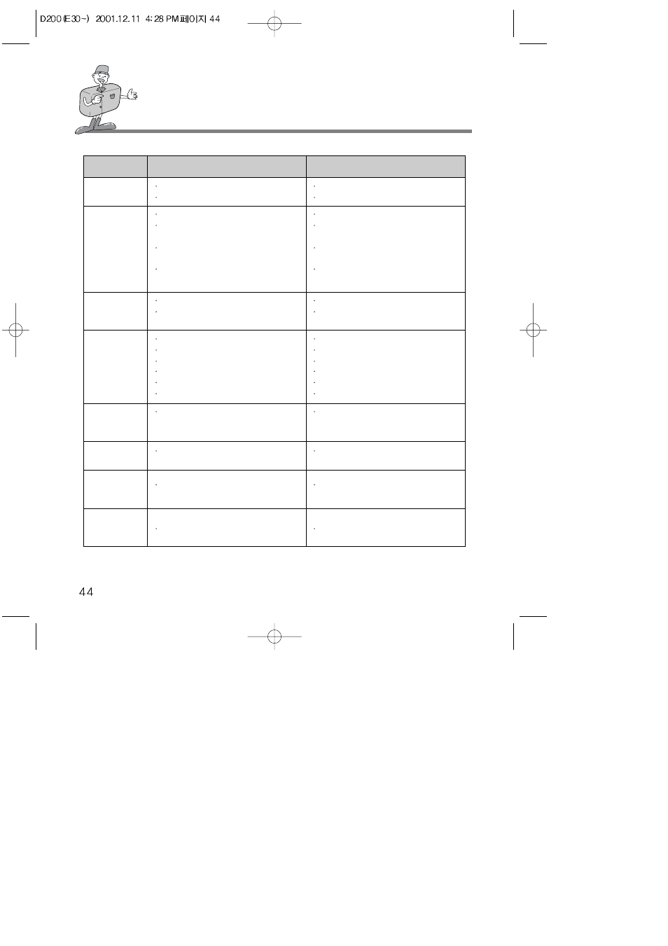 Before contacting a service center | Samsung Digimax 200 User Manual | Page 44 / 62