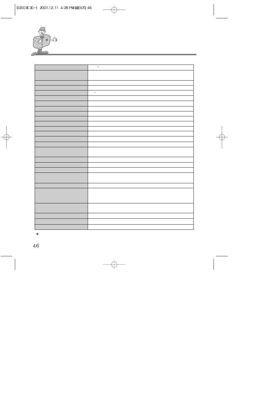 Specification | Samsung Digimax 200 User Manual | Page 46 / 62