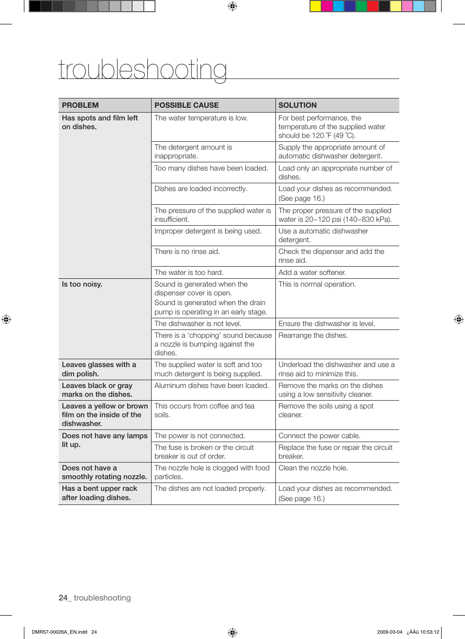 Troubleshooting | Samsung DMR57LHS User Manual | Page 24 / 30