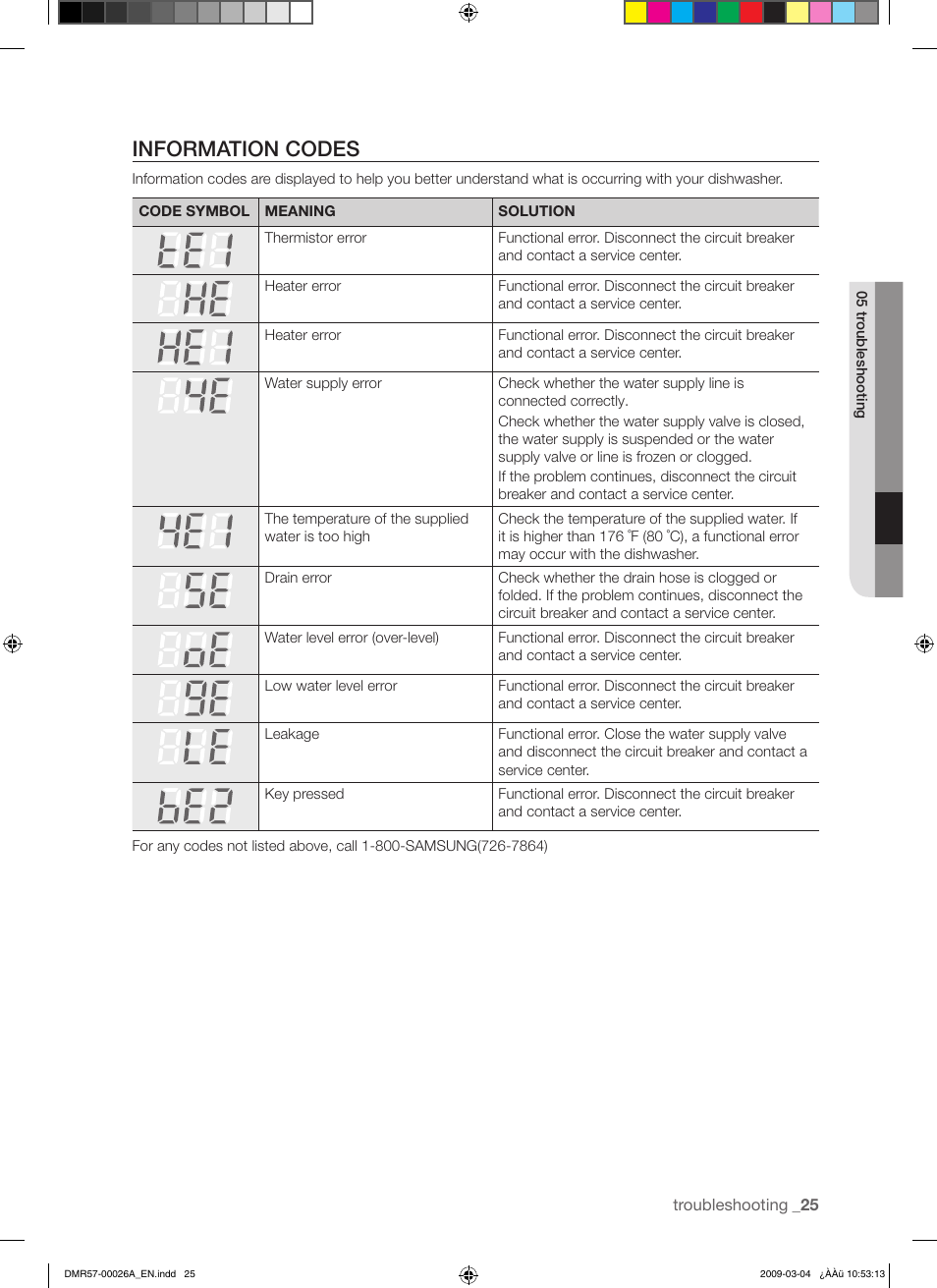 Information codes | Samsung DMR57LHS User Manual | Page 25 / 30