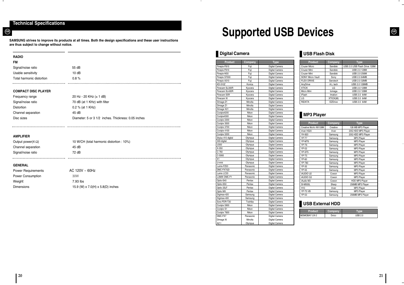 Technical specifications, Supported usb devices, Digital camera | Usb flash disk, Mp3 player usb external hdd | Samsung MM-X5 User Manual | Page 11 / 13