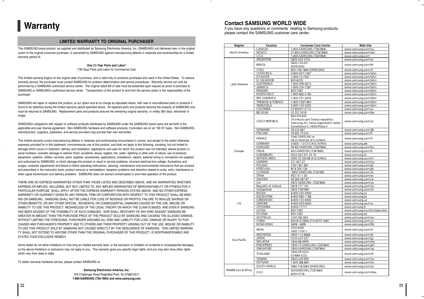 Warranty, Contact samsung world wide | Samsung MM-X5 User Manual | Page 12 / 13