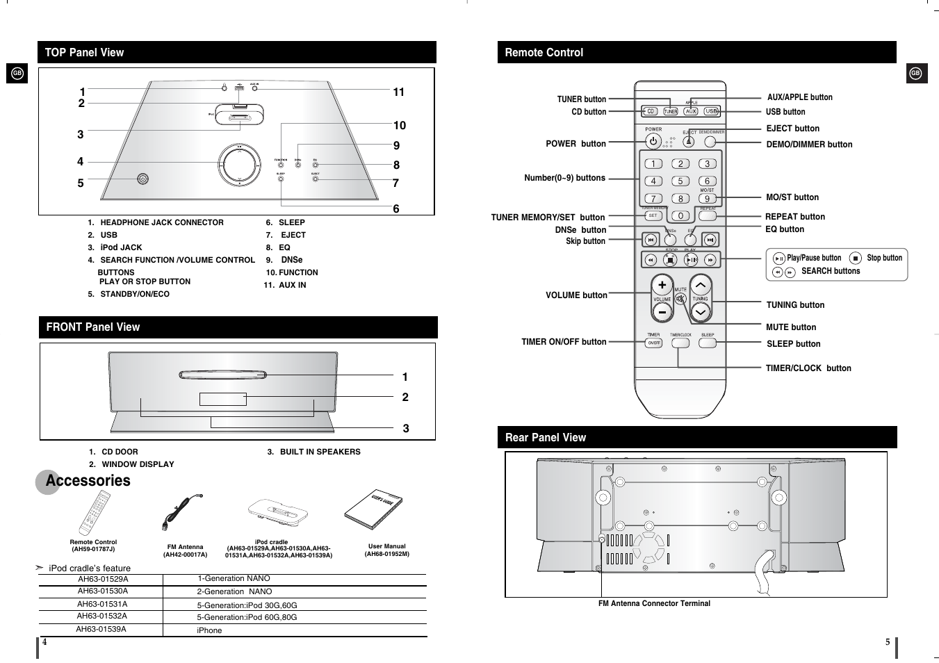 Top panel view, Front panel view, Remote control | Rear panel view, Accessories | Samsung MM-X5 User Manual | Page 3 / 13