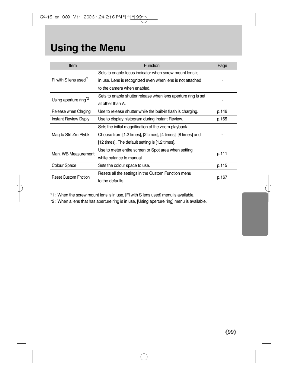 Using the menu, Ŝ99ş | Samsung Digimax GX-1S User Manual | Page 100 / 214
