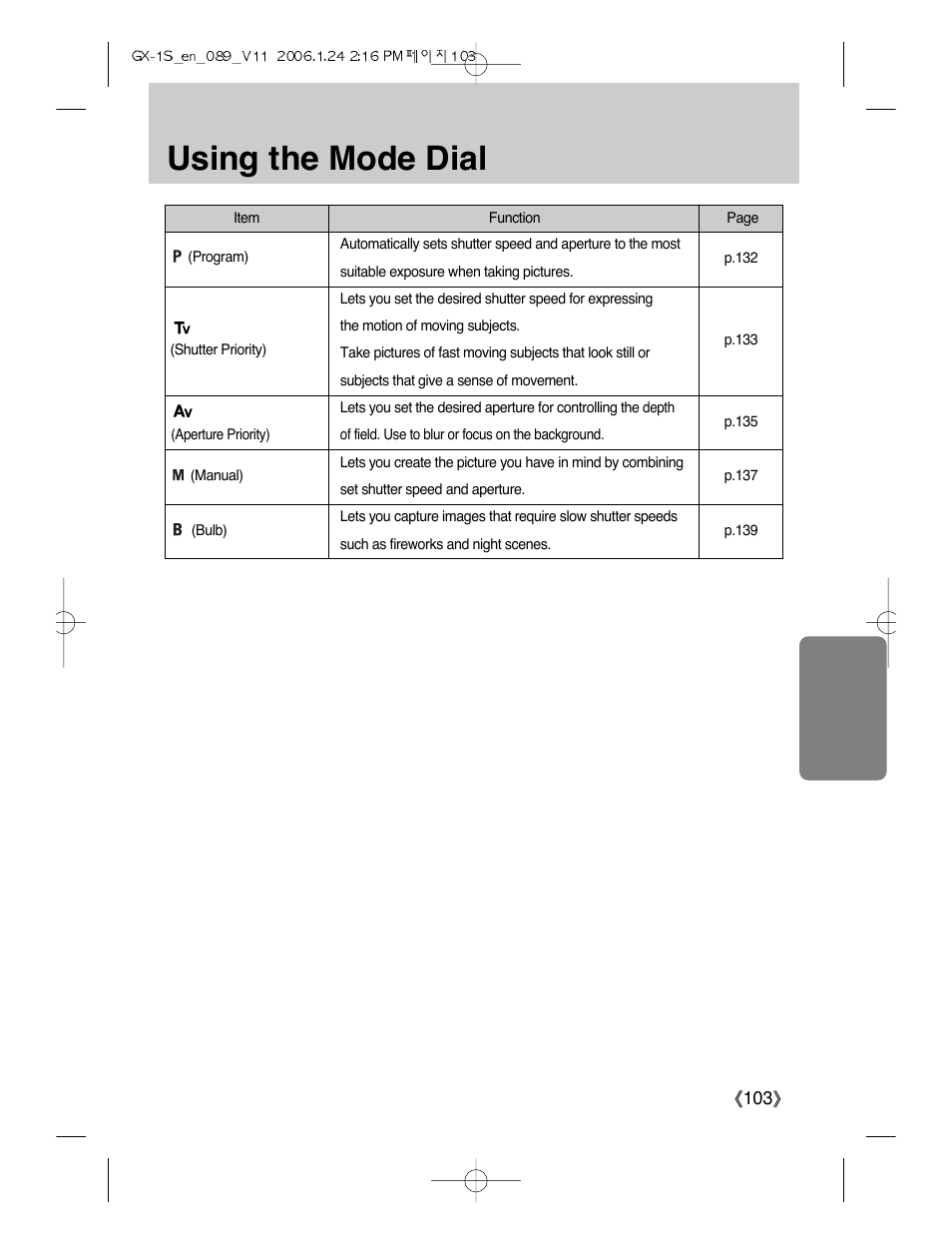 Using the mode dial | Samsung Digimax GX-1S User Manual | Page 104 / 214