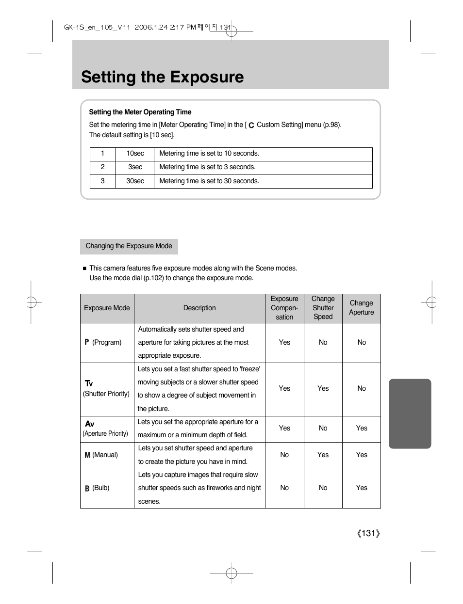 Setting the exposure, Ŝ131ş | Samsung Digimax GX-1S User Manual | Page 132 / 214