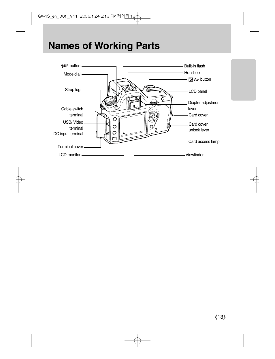Names of working parts | Samsung Digimax GX-1S User Manual | Page 14 / 214