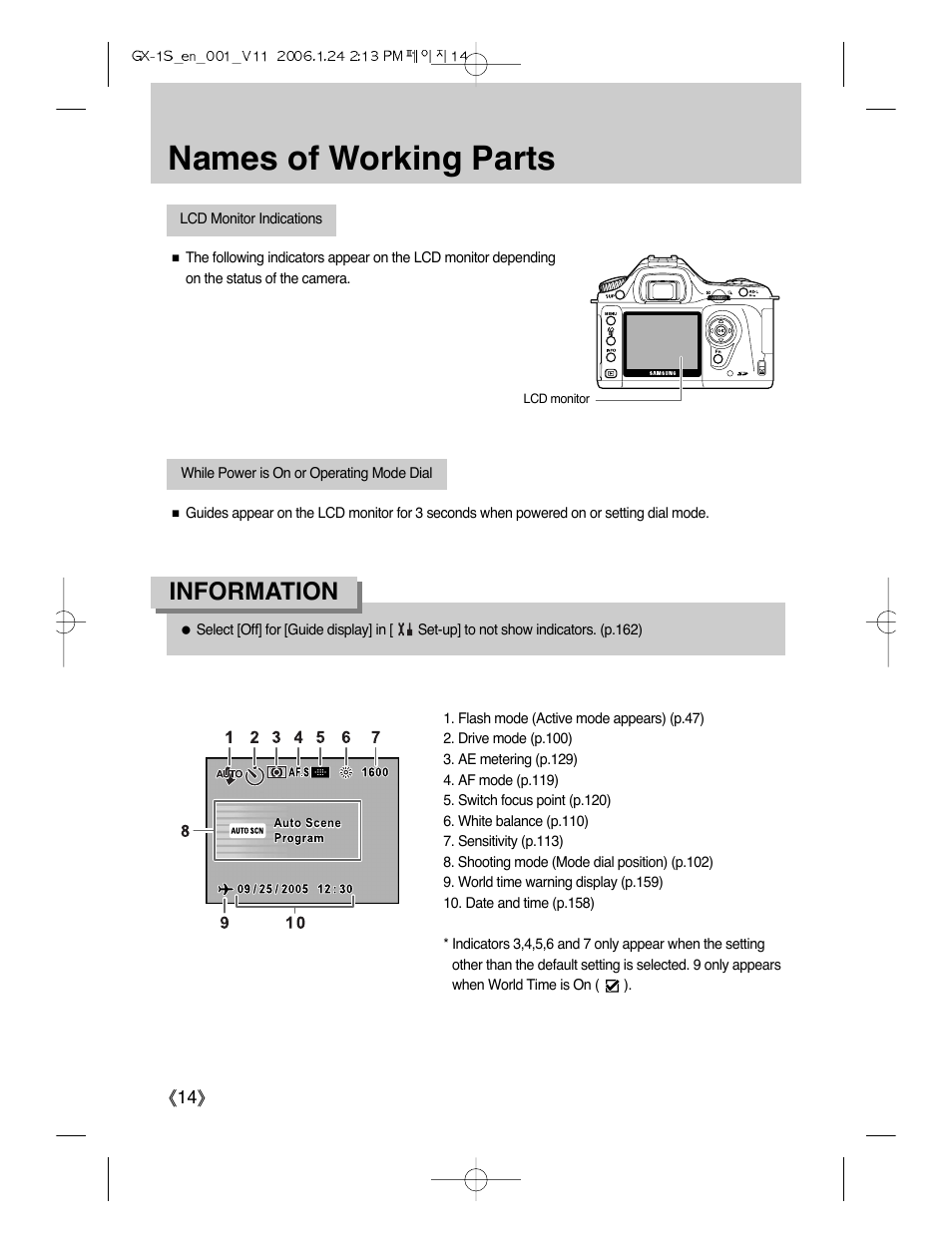 Names of working parts, Information | Samsung Digimax GX-1S User Manual | Page 15 / 214