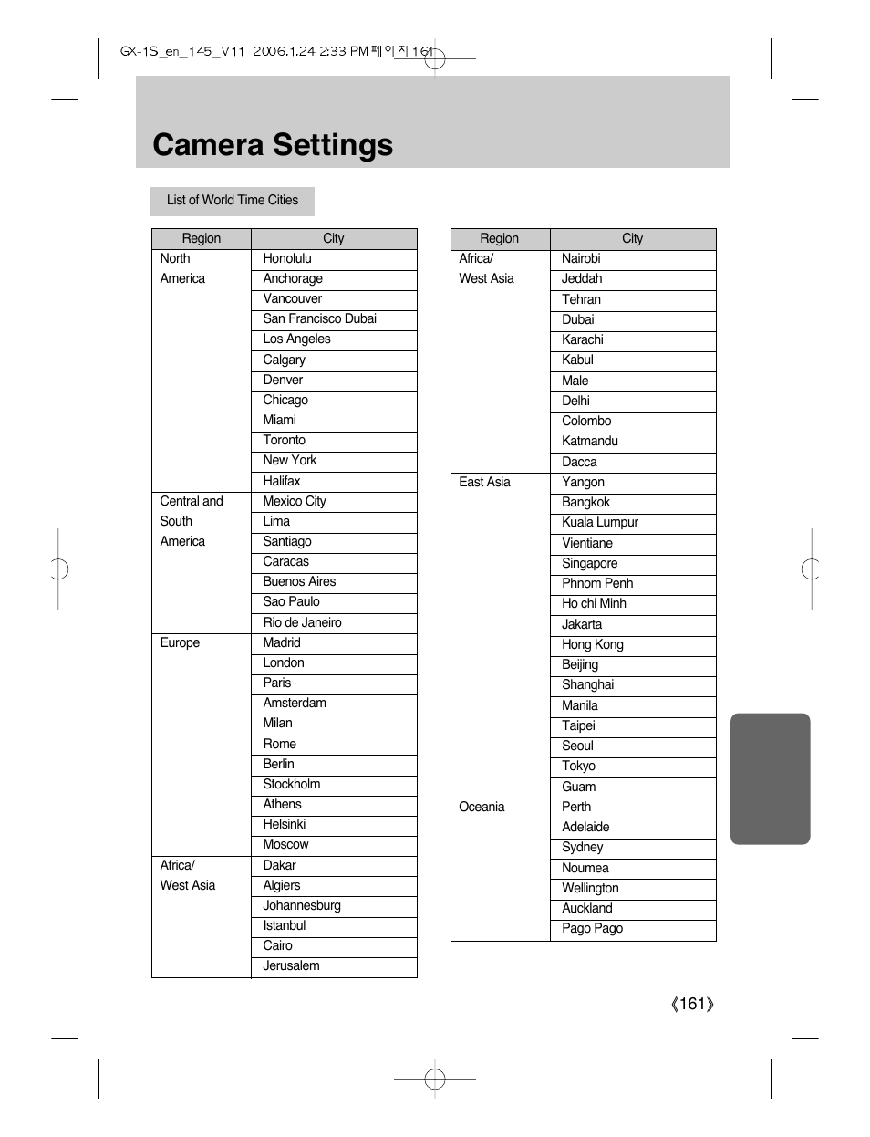 Camera settings | Samsung Digimax GX-1S User Manual | Page 162 / 214