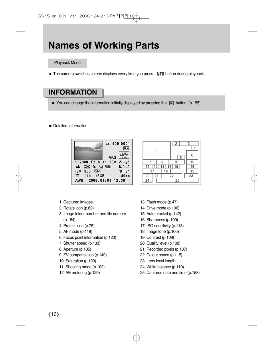 Names of working parts, Information | Samsung Digimax GX-1S User Manual | Page 17 / 214