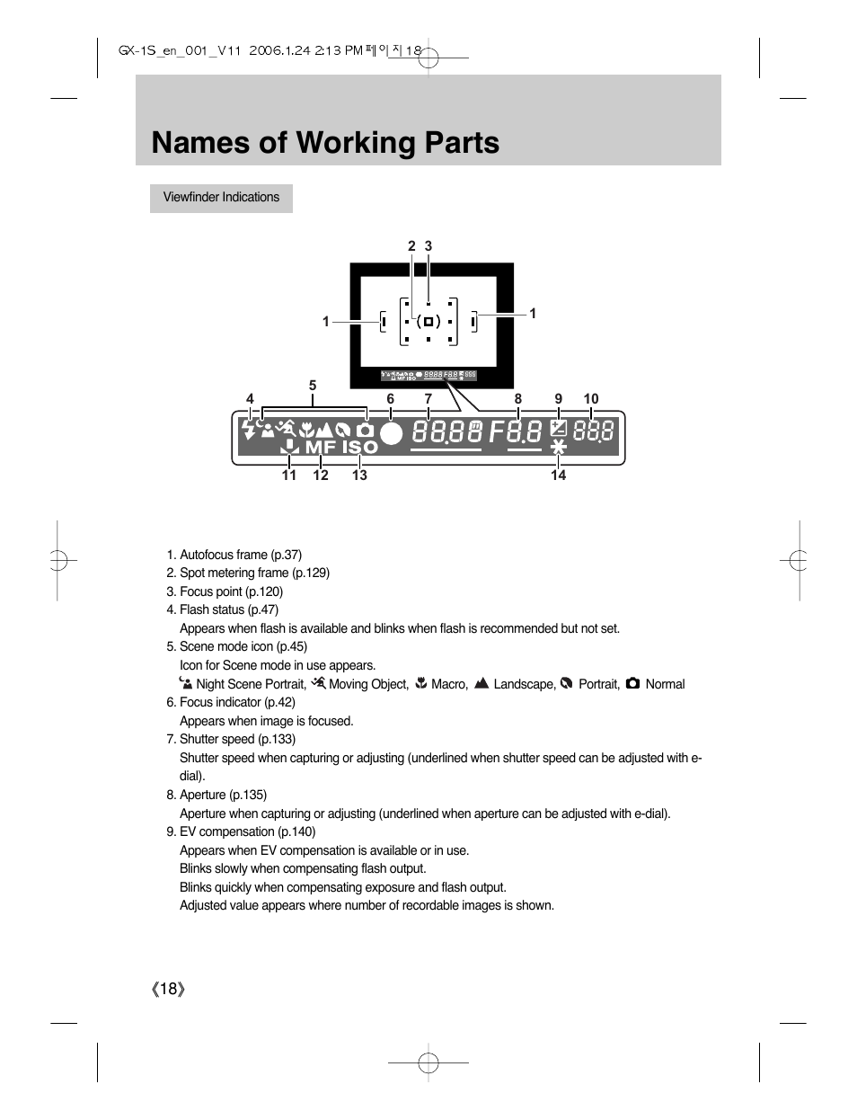Names of working parts | Samsung Digimax GX-1S User Manual | Page 19 / 214
