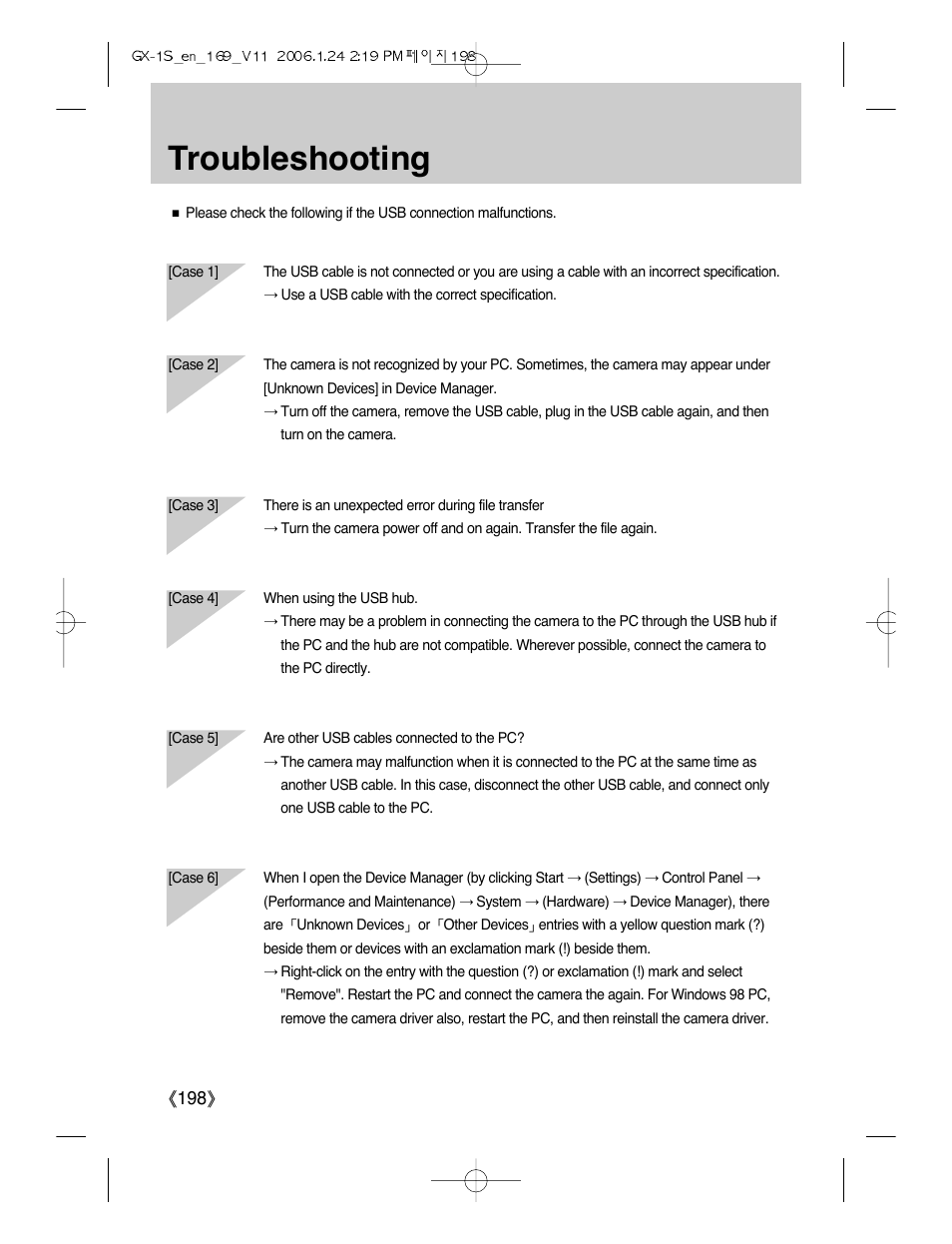 Troubleshooting | Samsung Digimax GX-1S User Manual | Page 199 / 214
