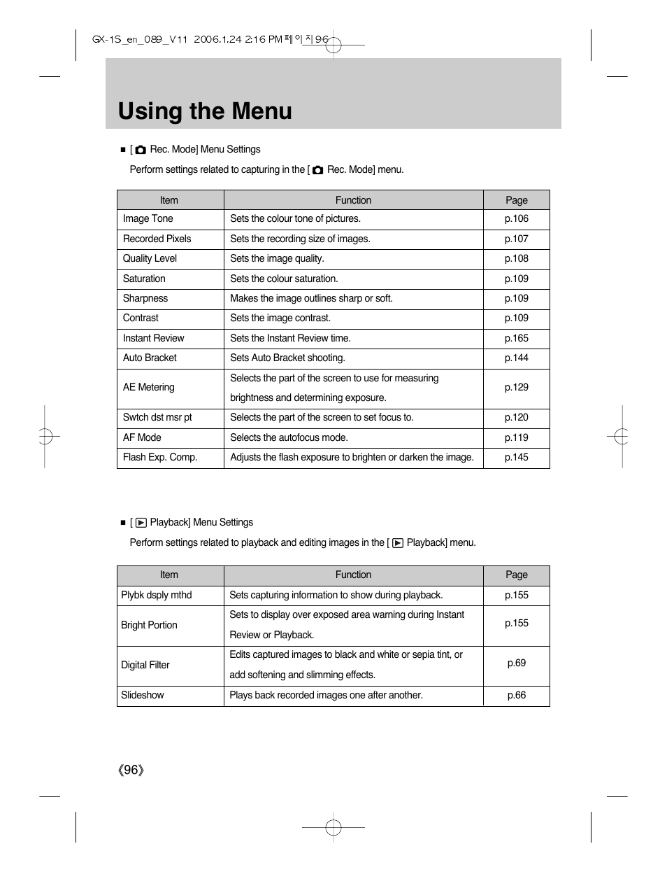 Using the menu, Ŝ96ş | Samsung Digimax GX-1S User Manual | Page 97 / 214