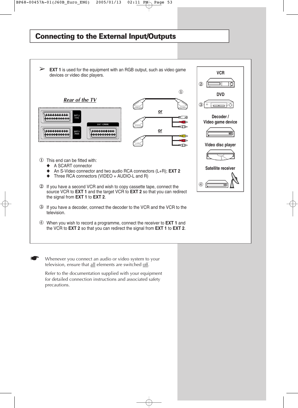 Connecting to the external input/outputs | Samsung SP-43R1HL User Manual | Page 3 / 7