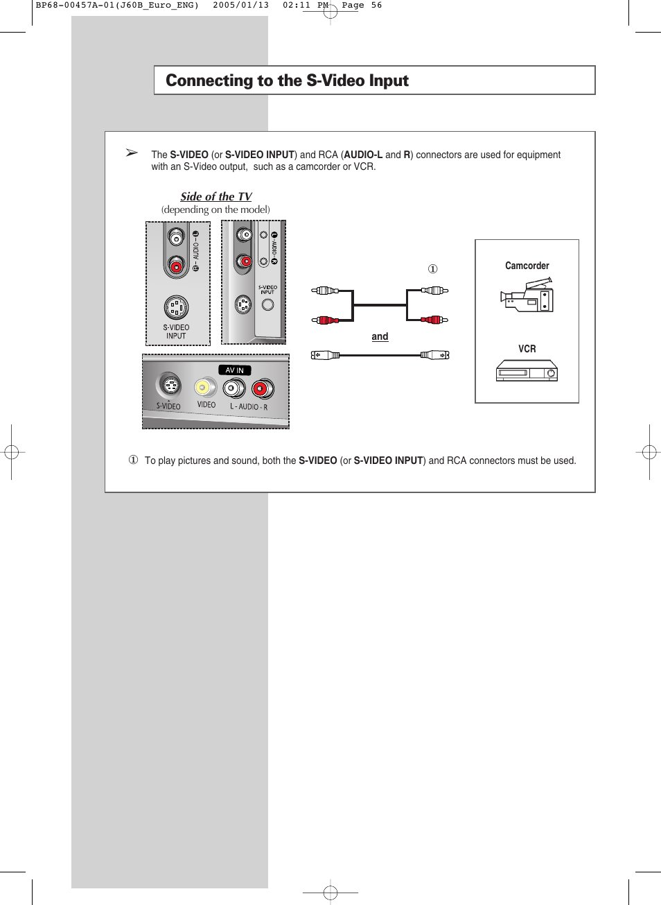 Connecting to the s-video input | Samsung SP-43R1HL User Manual | Page 6 / 7
