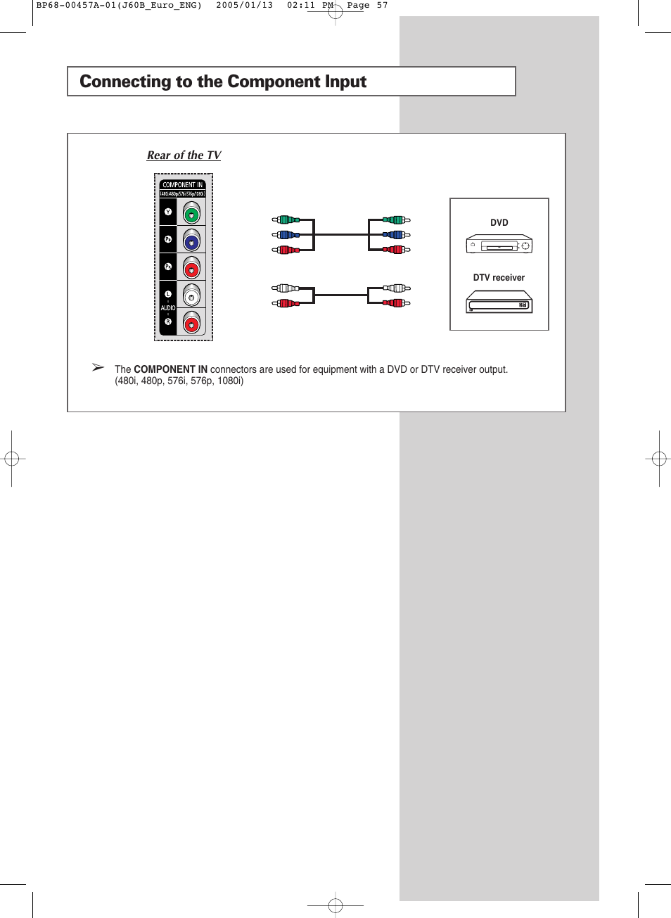 Connecting to the component input | Samsung SP-43R1HL User Manual | Page 7 / 7