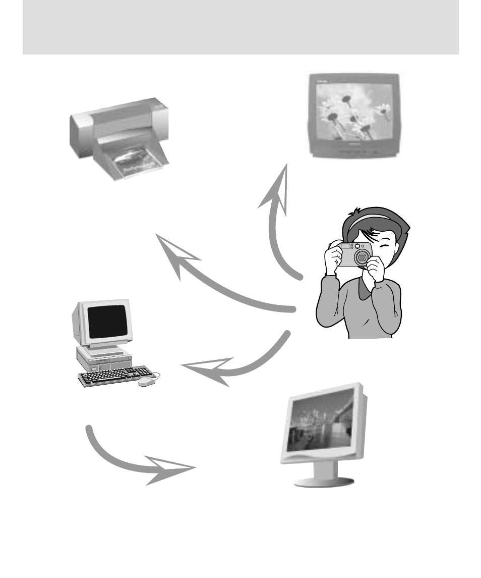 This digital camera can be used for | Samsung 3500 User Manual | Page 10 / 140