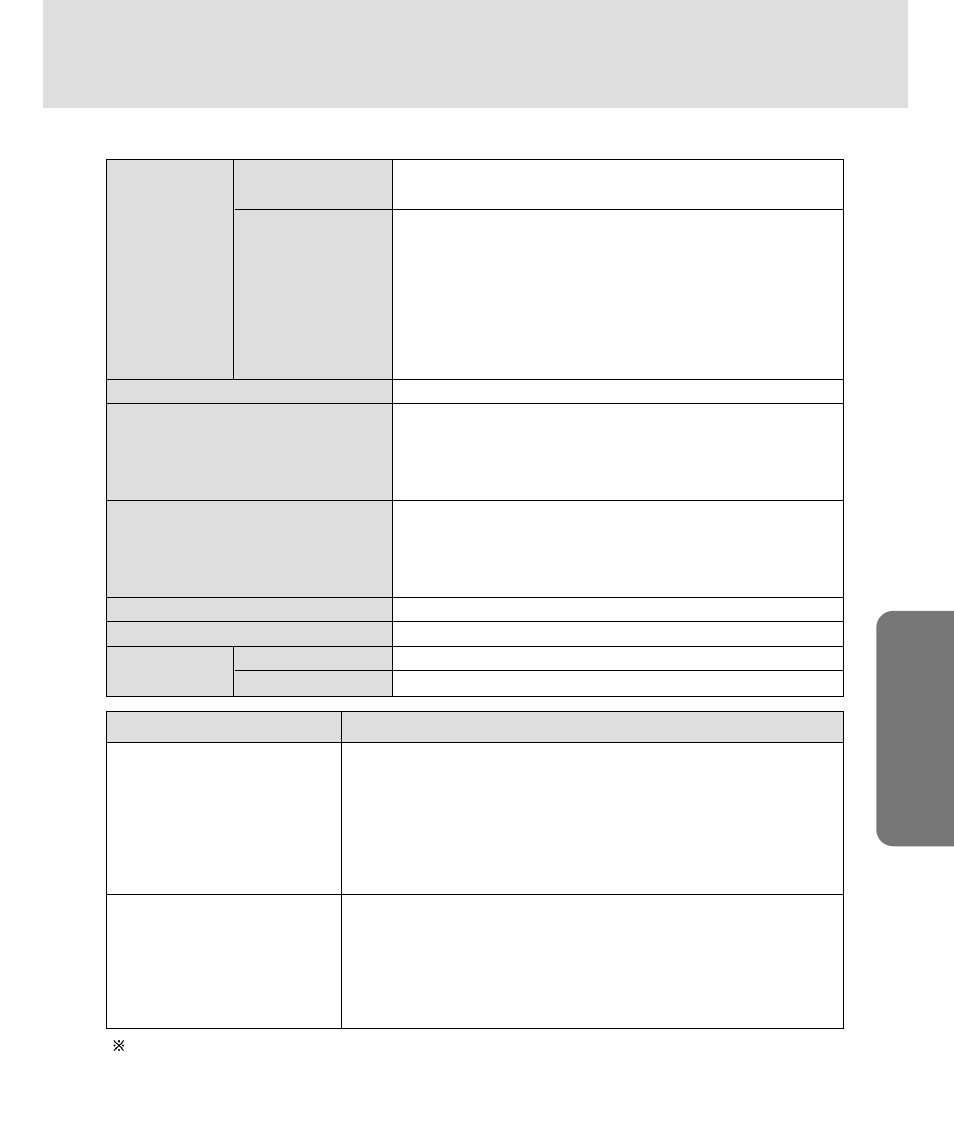 Specifications, Pla y /set up | Samsung 3500 User Manual | Page 107 / 140