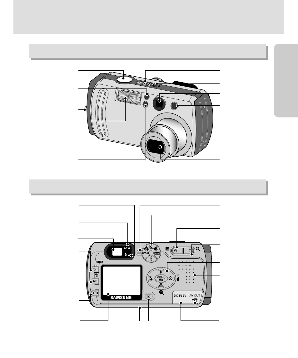 Identification of features, Ready, Front & top back & bottom | Samsung 3500 User Manual | Page 13 / 140