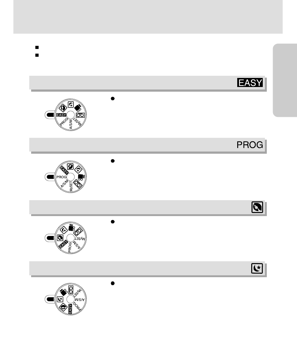 Mode dial, Ready, Easy | Program, Portrait, Night scene | Samsung 3500 User Manual | Page 15 / 140