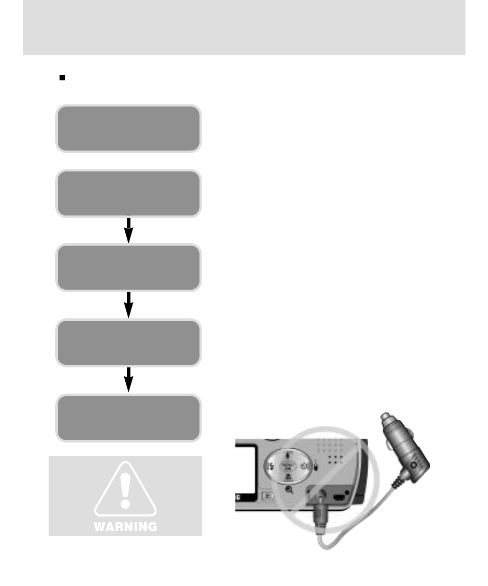 Instructions, Set up the camera driver | Samsung 3500 User Manual | Page 2 / 140