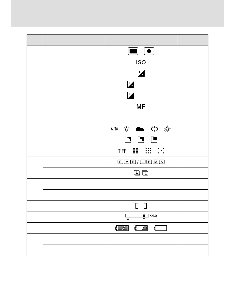 Lcd monitor indicator | Samsung 3500 User Manual | Page 28 / 140