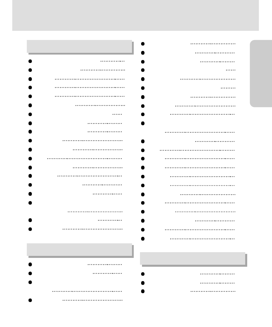 Samsung 3500 User Manual | Page 3 / 140