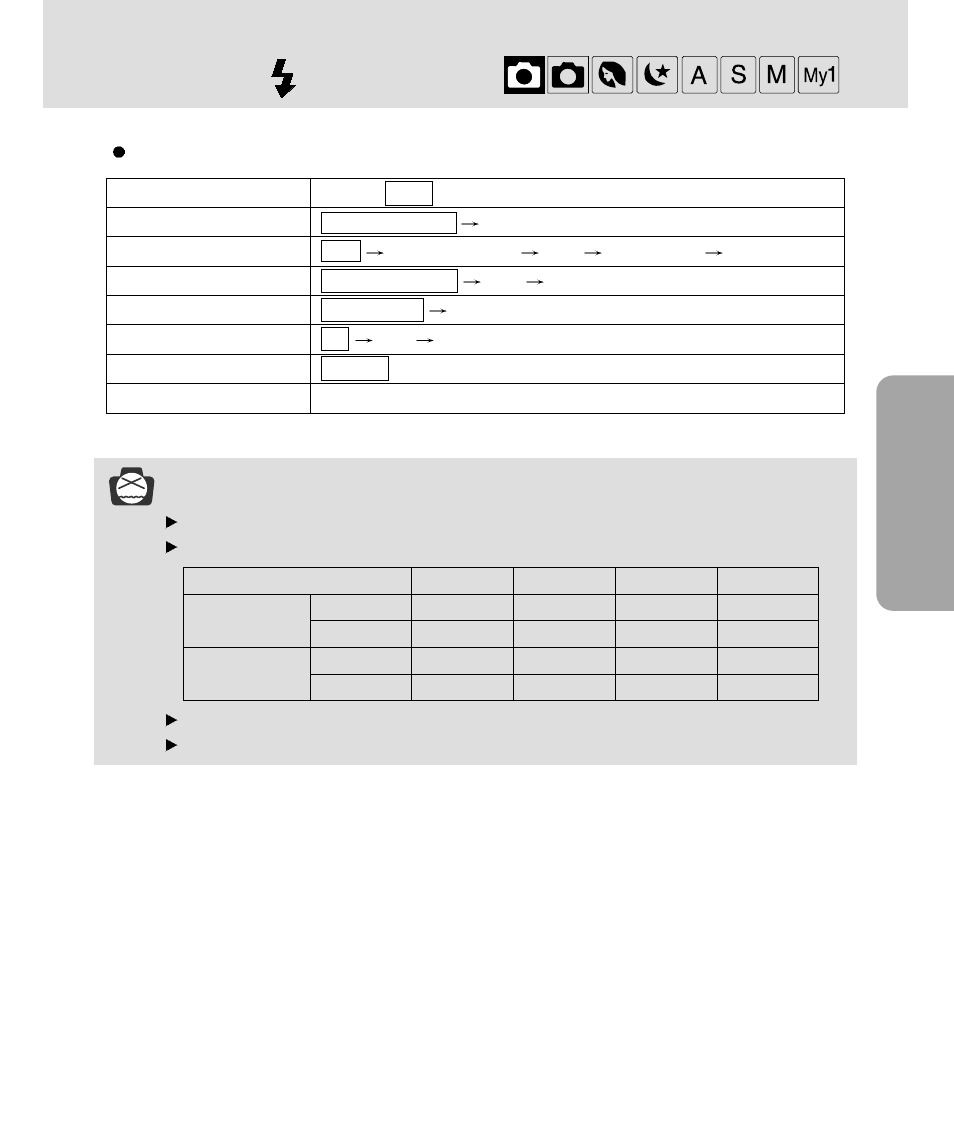 Flash ( ) button, Recording, Notice | Samsung 3500 User Manual | Page 39 / 140
