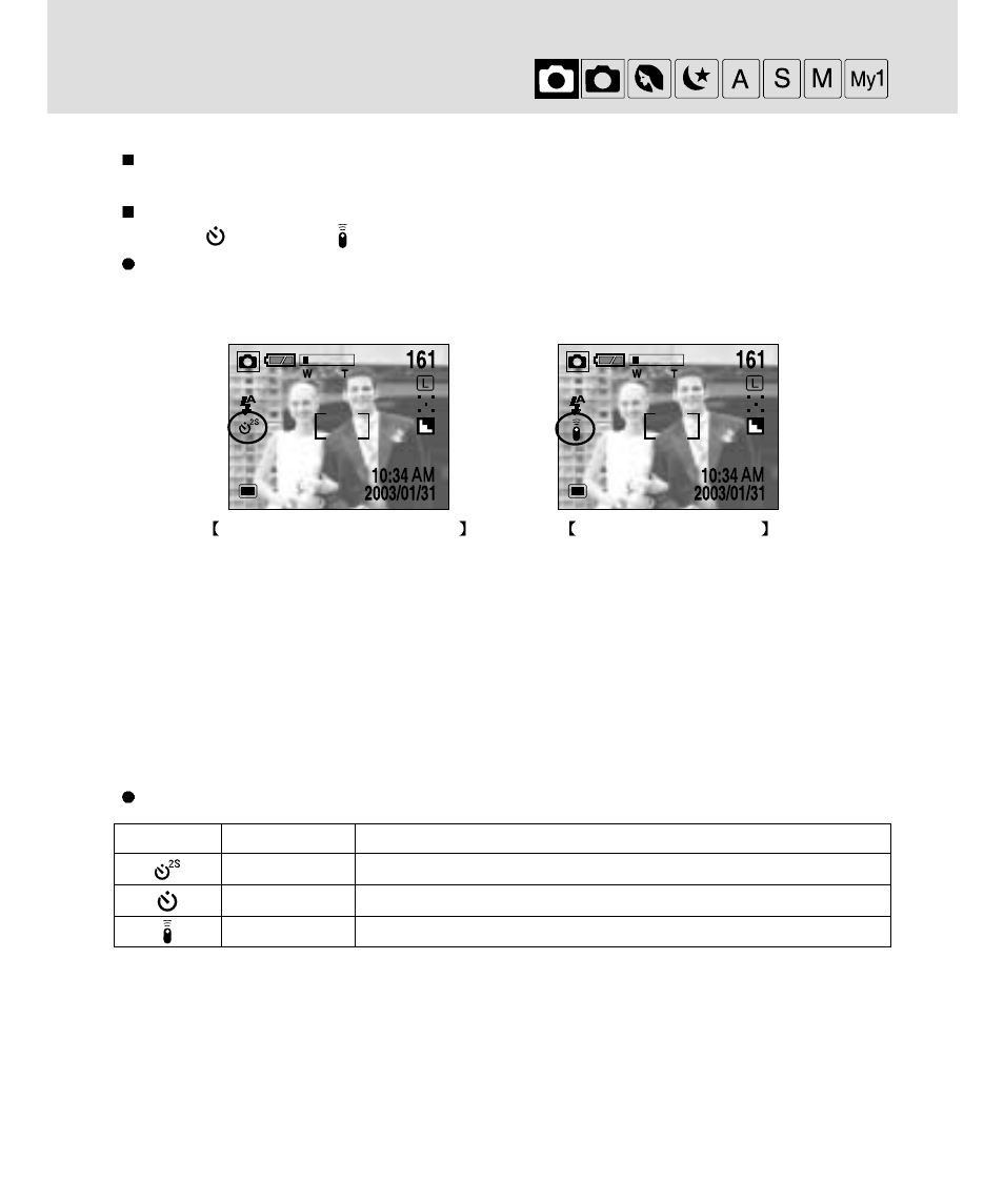 Self-timer / remote button | Samsung 3500 User Manual | Page 40 / 140