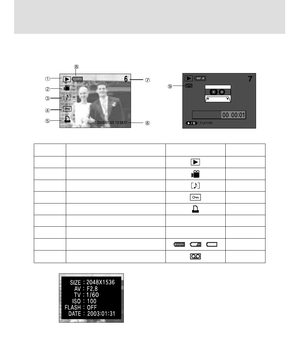 Lcd monitor indicator | Samsung 3500 User Manual | Page 64 / 140