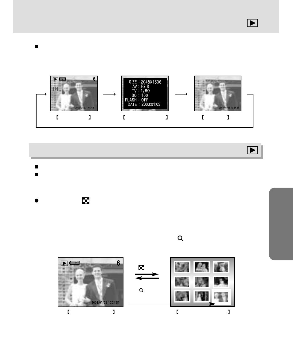 Information button, Pla y /set up, Thumbnail & wide / tele & trimming button | Samsung 3500 User Manual | Page 65 / 140