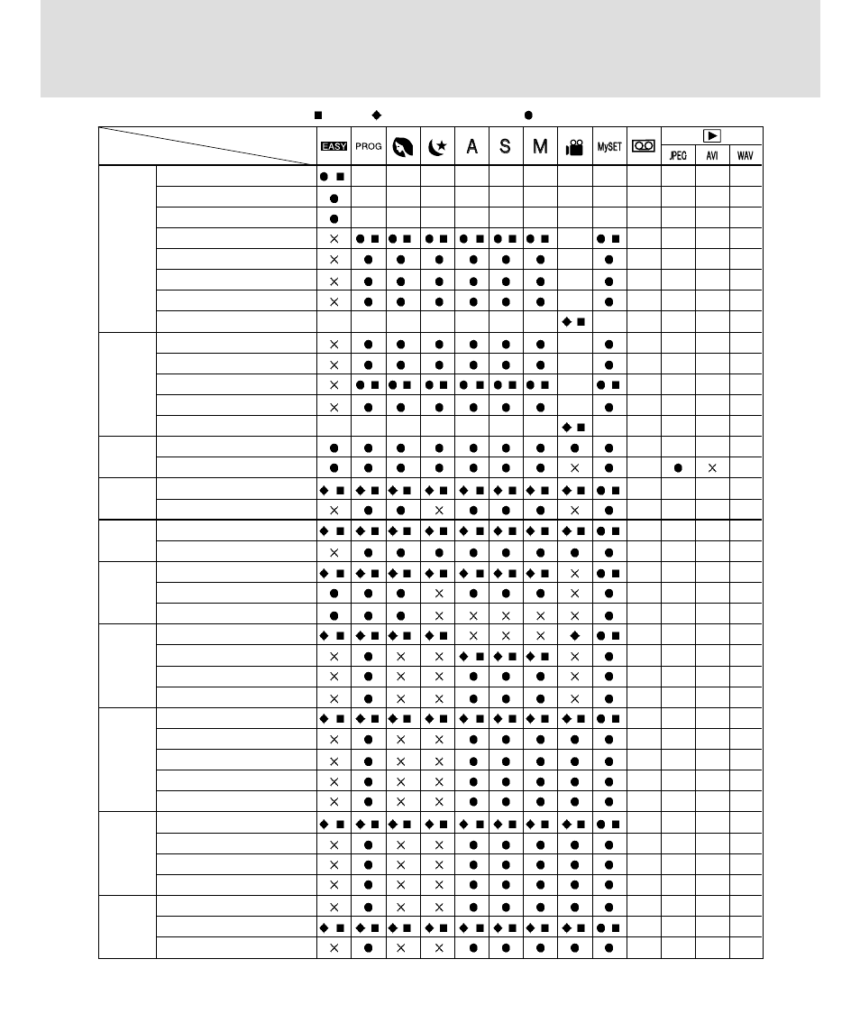 List of camera function, As s m m | Samsung 3500 User Manual | Page 96 / 140