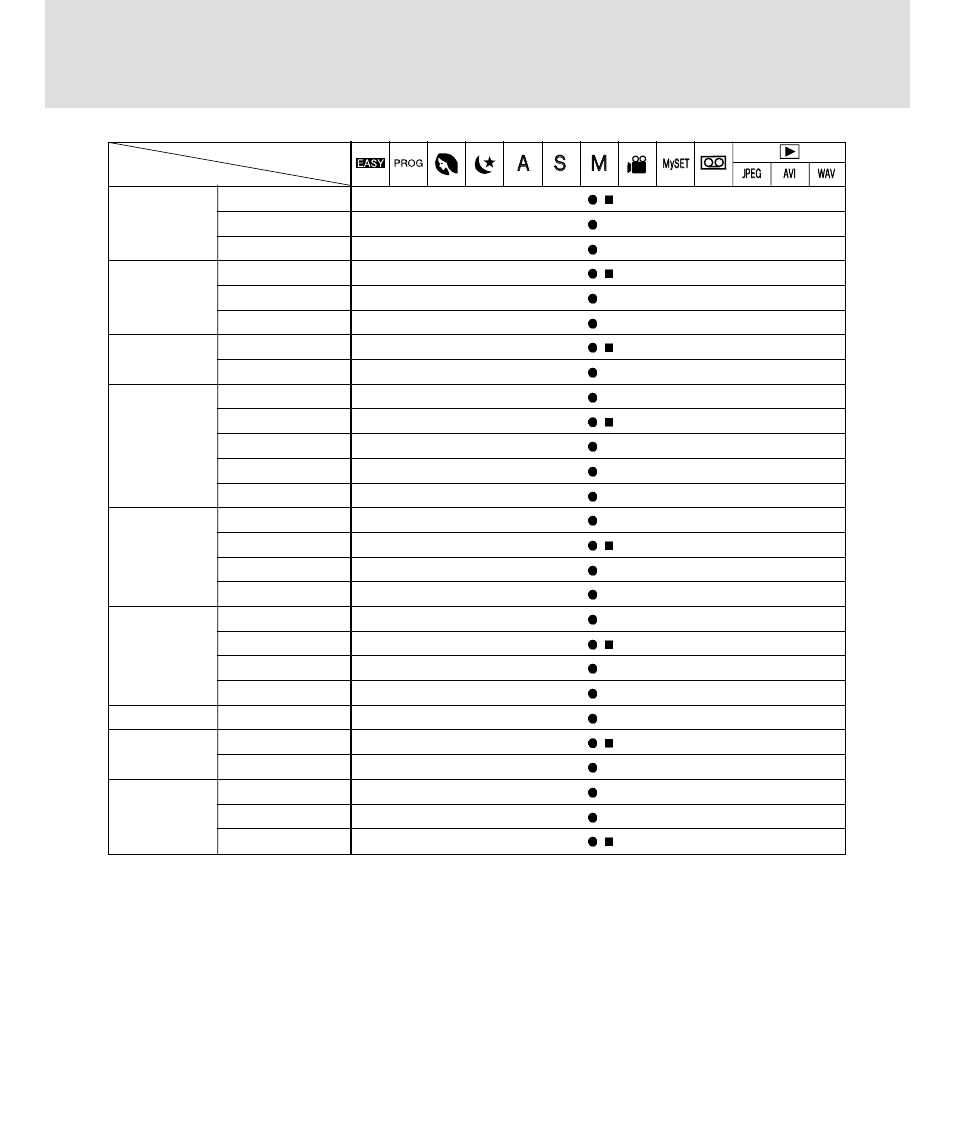 List of camera function, As s m m | Samsung 3500 User Manual | Page 98 / 140