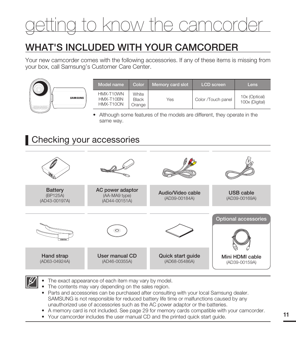 Getting to know the camcorder, What's included with your camcorder, Checking your accessories | Samsung HMX-T10WN User Manual | Page 21 / 127