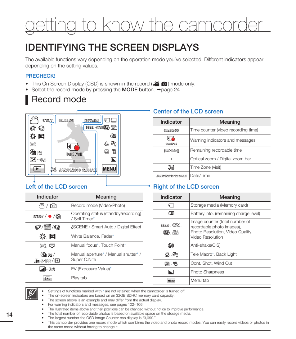 Identifying the screen displays, Getting to know the camcorder, Record mode | Left of the lcd screen, Center of the lcd screen, Right of the lcd screen | Samsung HMX-T10WN User Manual | Page 24 / 127